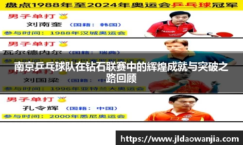 南京乒乓球队在钻石联赛中的辉煌成就与突破之路回顾